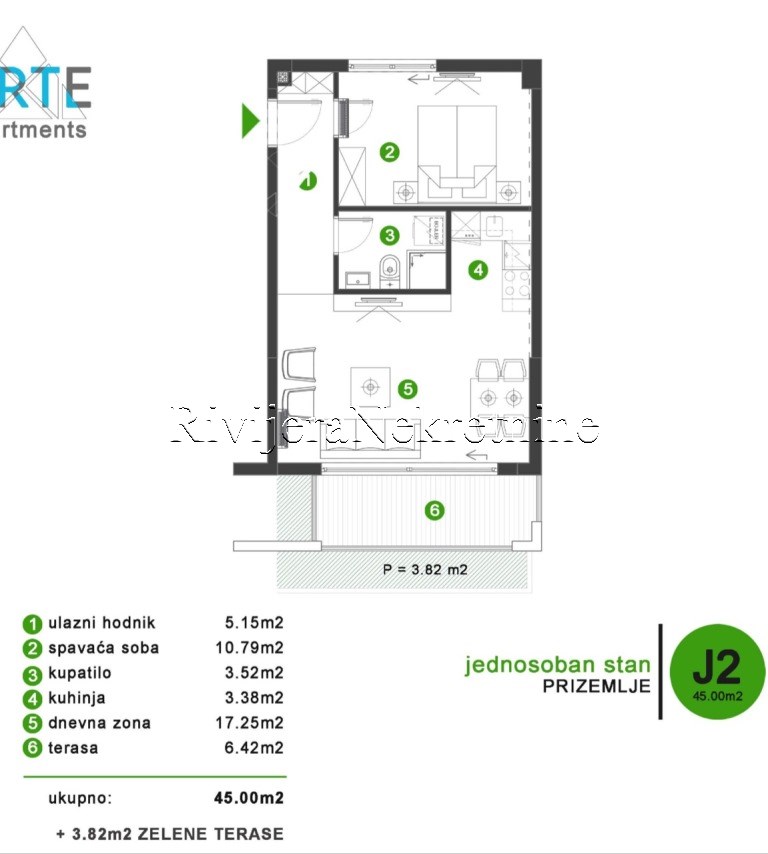 sale_Tivat_prodaja_stan_Apartman_Rivijera_Nekretnine_oglasi_Ads_Boka_Bay_ (2)