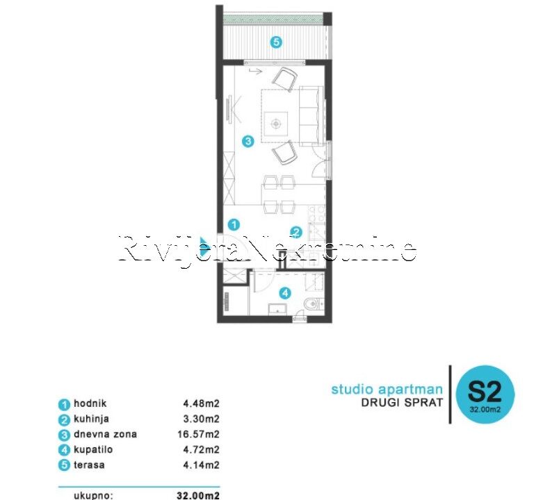 prodaja_Sale_Rivijera_Nekretnine_oglasi_Ads_stan_Tivat_Boka_bay (4)