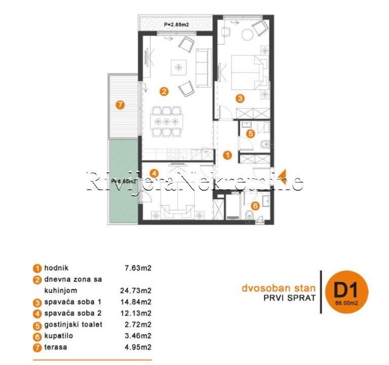 prodaja_sale_Rivijera_Nekretnine_oglasi_ads_prodaza_Tivat (2)